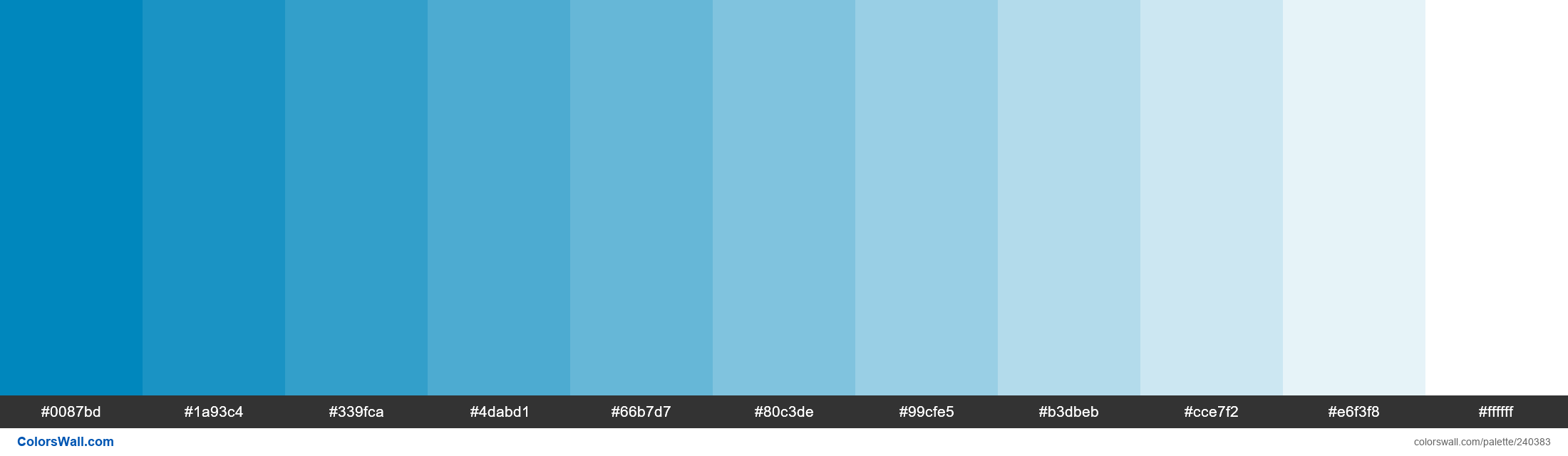 Blue (NCS) Farbpalette #0087bd, #1a93c4, #339fca - ColorsWall