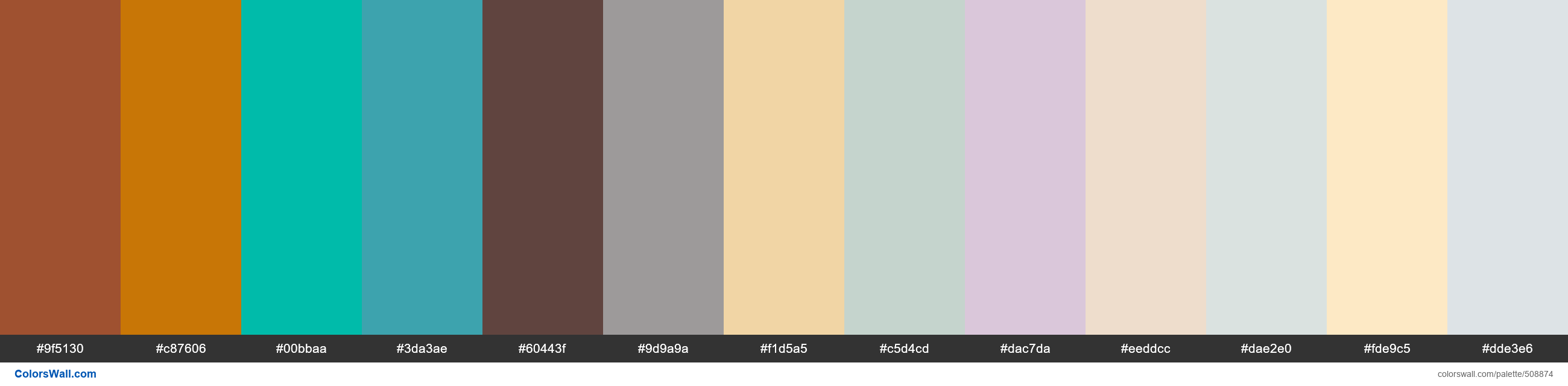 PNG image of Bombay Brown, Dirty Orange, Verditer, Teal Essence, Death by Chocolate, Jet Grey, Garbanzo Bean, Nature's Reflection, Euphoric Lil Bombay Brown, Dirty Orange, Verditer, Teal Essence, Death by Chocolate, Jet Grey, Garbanzo Bean, Nature's Reflection, Euphoric Lil - #508874