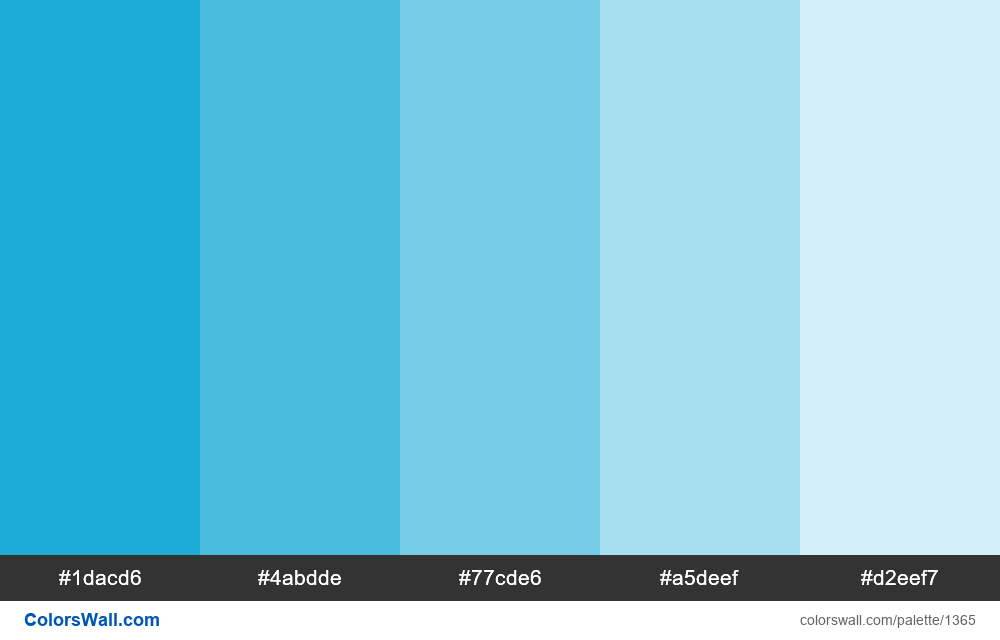 Shades of Cerulean Blue color #2A52BE hex - ColorsWall