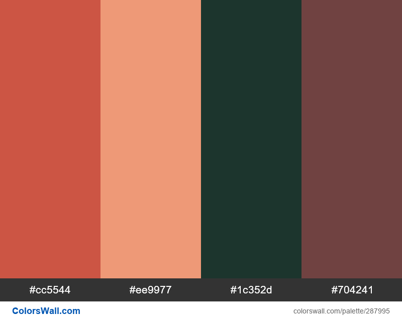 Medium jungle green / #1c352d hex color