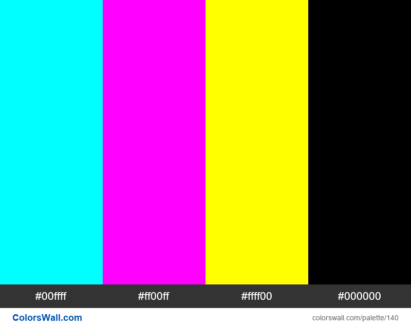 CMYK Four Colors Cyan Magenta Yellow And Black ColorsWall