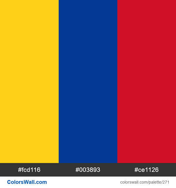 Albums 94+ Images what color is the colombian flag Sharp
