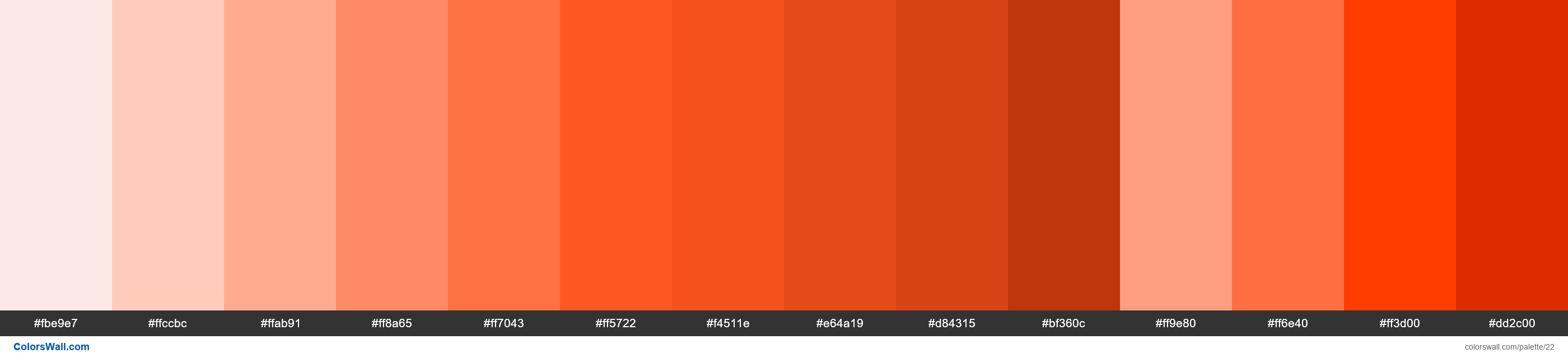 Deep Orange palette Materialize CSS - ColorsWall