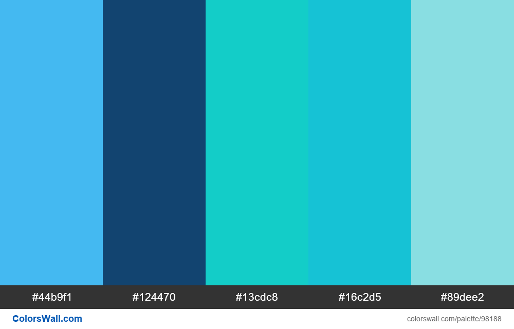 Elahe colors palette #44b9f1, #124470, #13cdc8 | ColorsWall