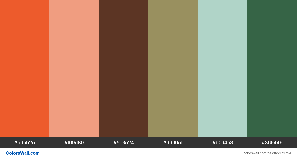 Food app ios design palette - ColorsWall