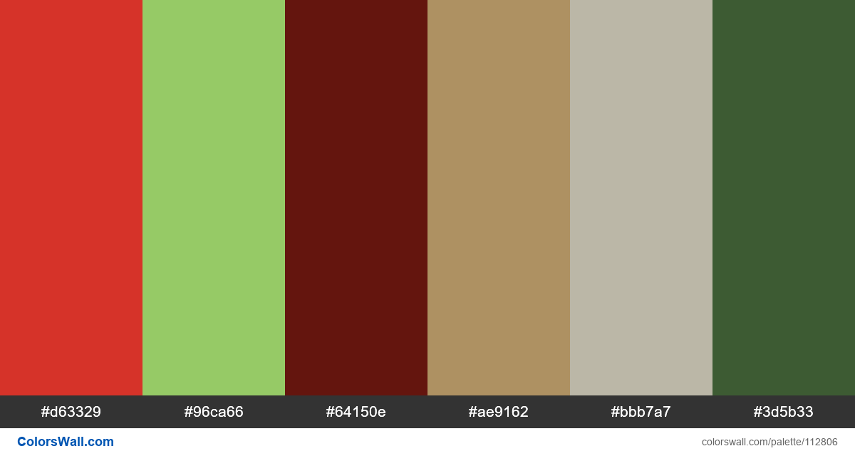 Health flat ux wellness palette - ColorsWall