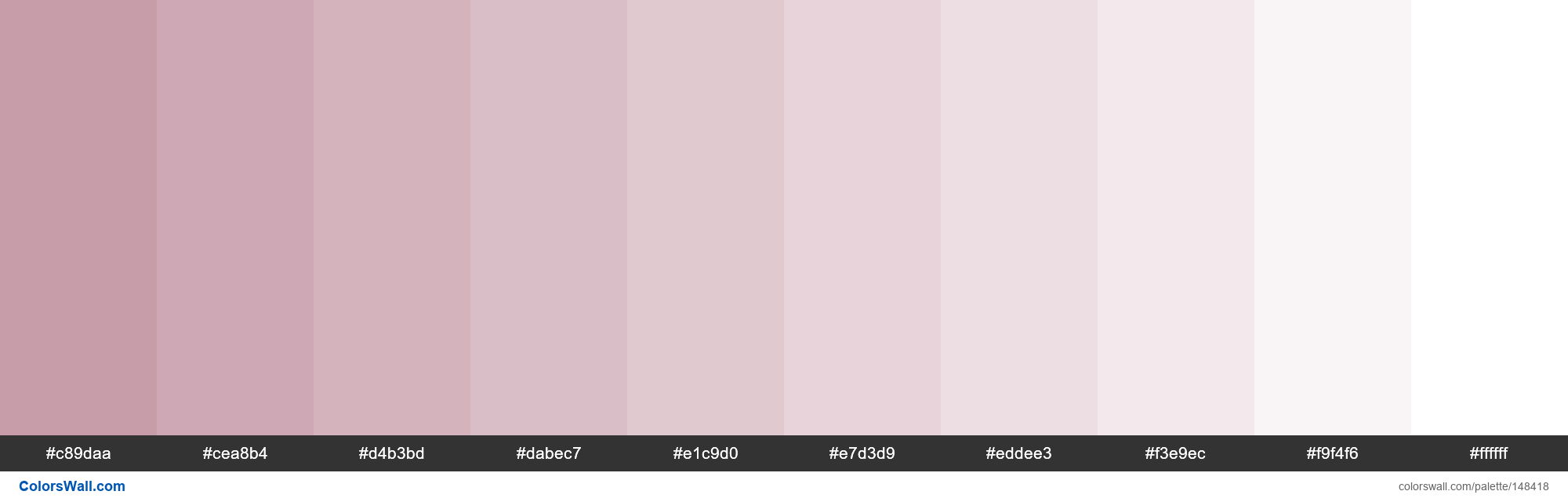 Mastitis1 colors palette #c89daa, #cea8b4, #d4b3bd - ColorsWall
