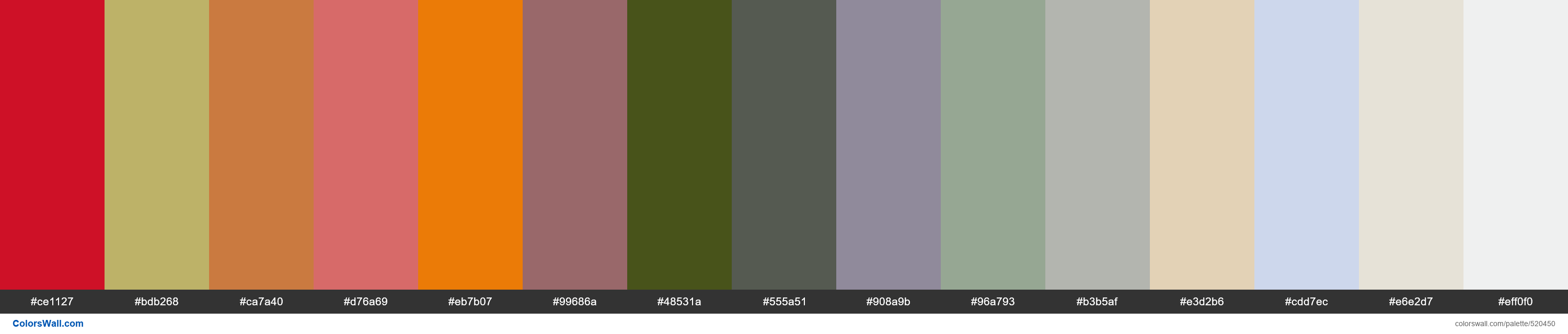 PNG image of Philippine Red, Straw Hut, Turmeric Red, Coral Expression, Pumpkin Cat, Red Grey, Verdun Green, North Woods, Gentle Grape, Mantle, Philippine Red, Straw Hut, Turmeric Red, Coral Expression, Pumpkin Cat, Red Grey, Verdun Green, North Woods, Gentle Grape, Mantle, - #520450