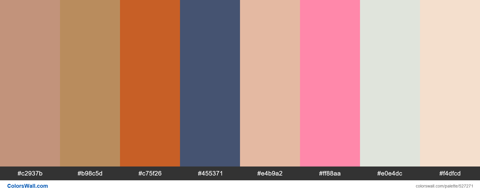 Potter's Pink, Caramel Cupcake, Spicy and Oriental, Signature Blue, Warming Peach, Strawberry Dreams palette - #527271