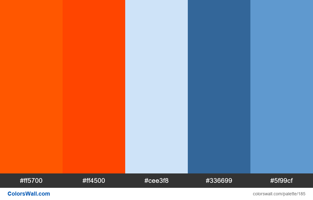 Reddit colos palette - #185