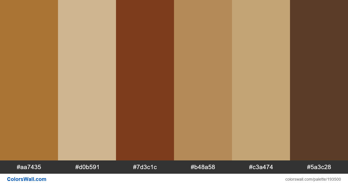 Research chart wireframe uxdesign colors - ColorsWall