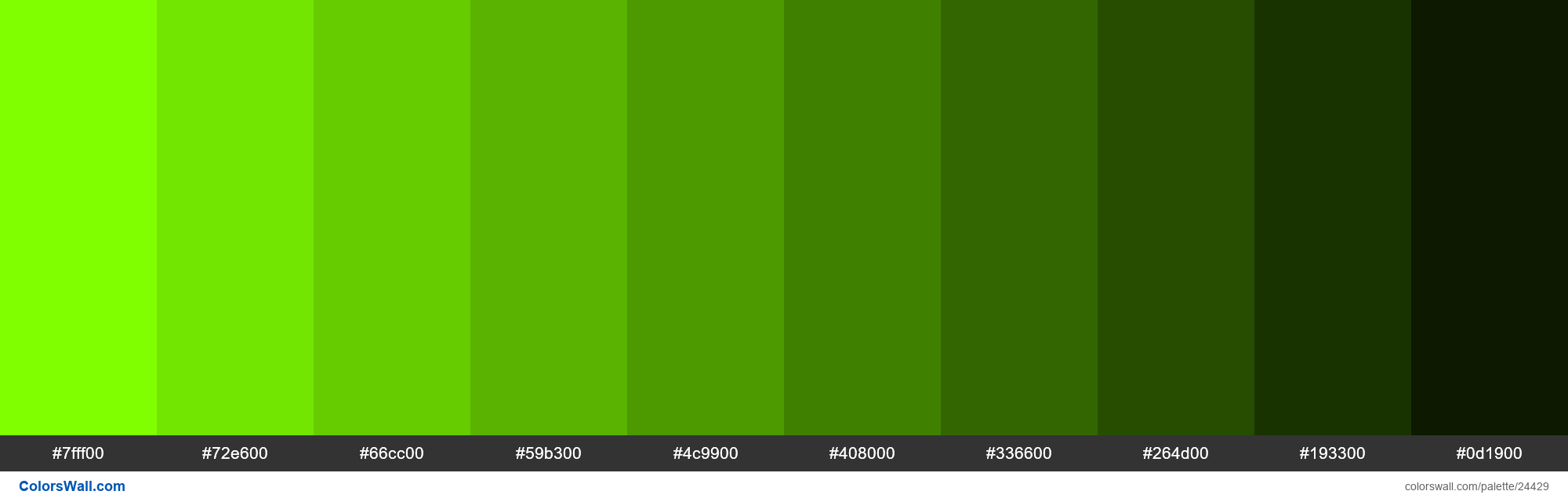 Shades of Chartreuse #7FFF00 hex color | ColorsWall