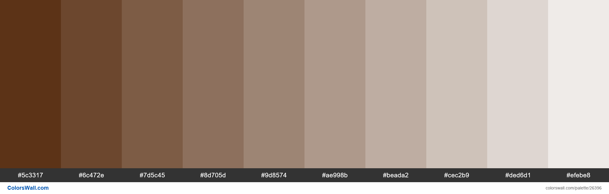 Tints Of Bakers Chocolate Color 5c3317 Hex 26396 Colorswall 