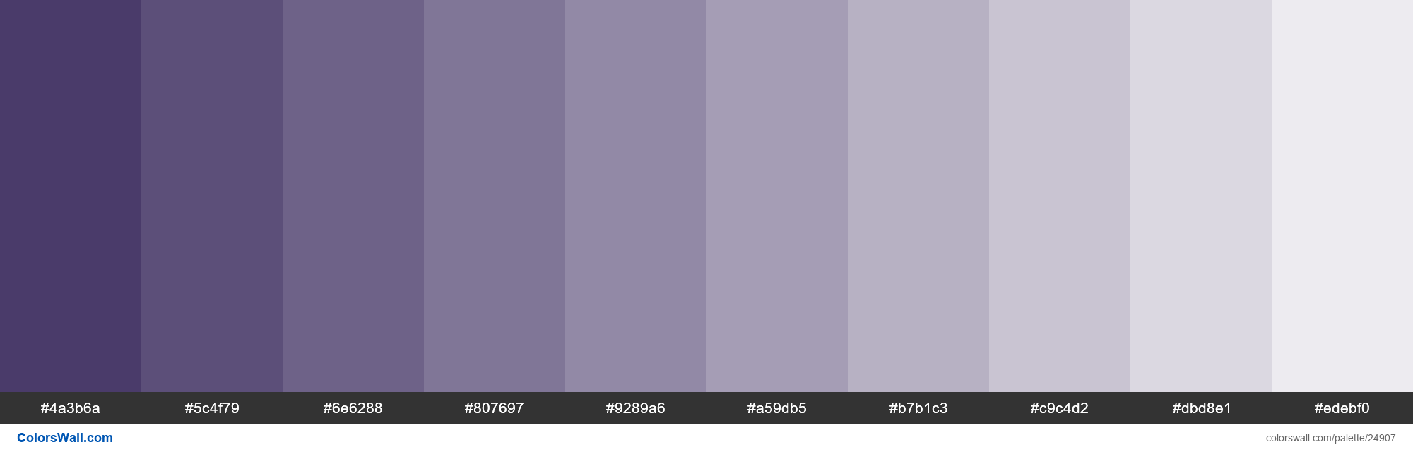 Meteorite Color Chart