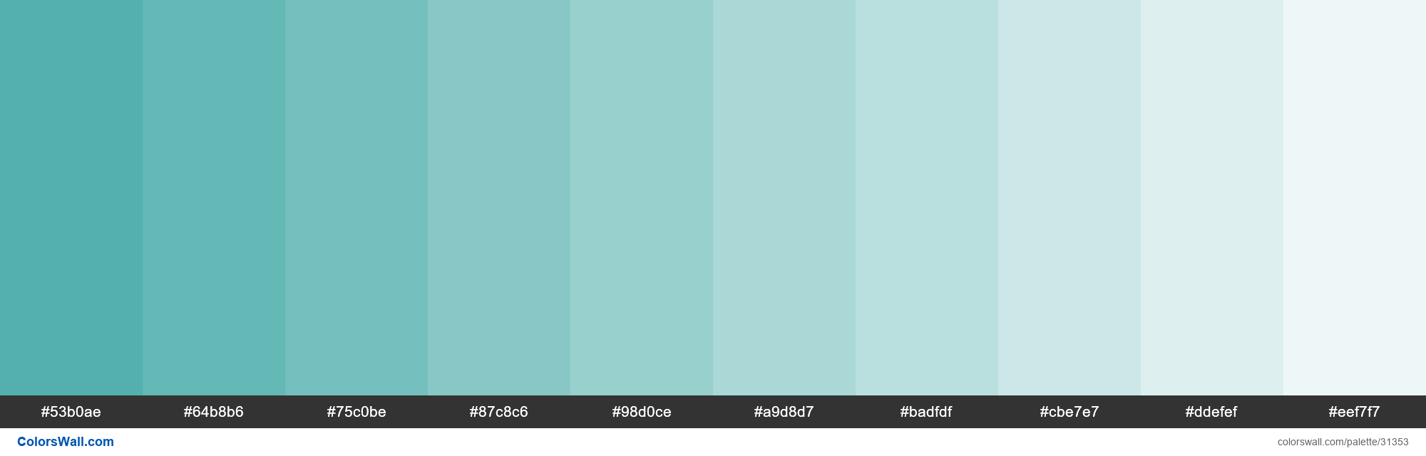 Tints of Pantone 15-5217 2005 Blue Turquoise color #53B0AE hex - #31353